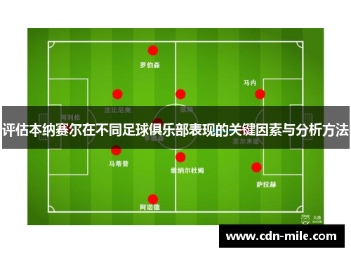 评估本纳赛尔在不同足球俱乐部表现的关键因素与分析方法