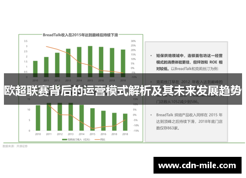 欧超联赛背后的运营模式解析及其未来发展趋势