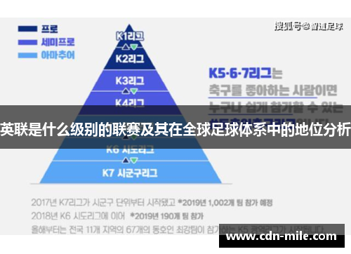 英联是什么级别的联赛及其在全球足球体系中的地位分析
