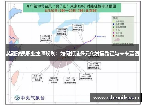 英超球员职业生涯规划:如何打造多元化发展路径与未来蓝图 英超球员职业生涯规划:如何打造多元化发展路径与未来蓝图