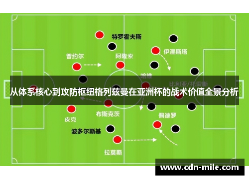 从体系核心到攻防枢纽格列兹曼在亚洲杯的战术价值全景分析